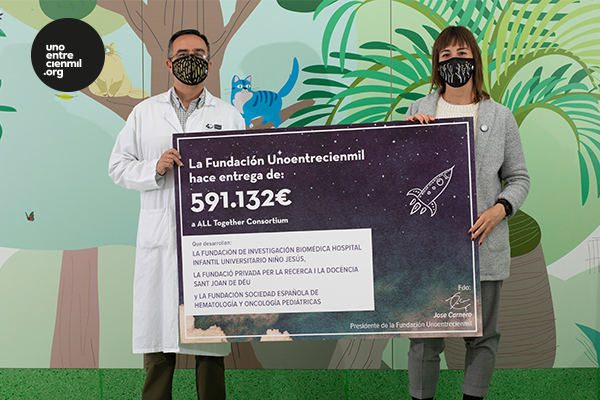 Os presentamos el Proyecto ALL Together que vostro@s habéis hecho posible